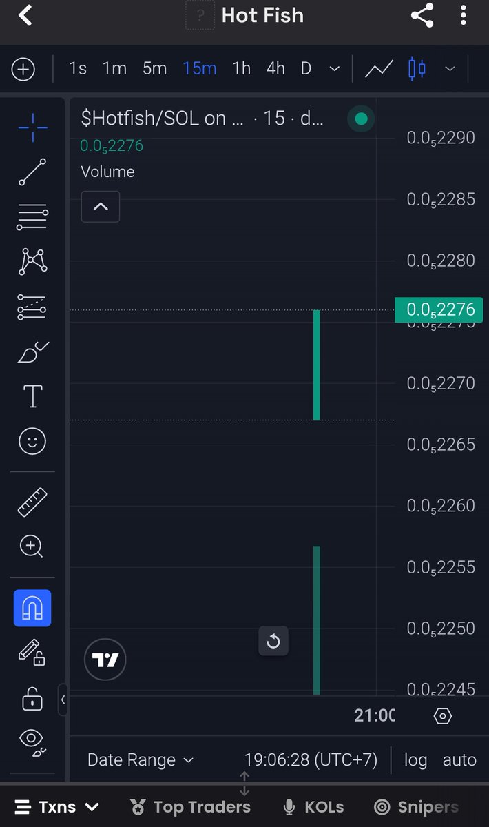 Very hot $WhiteWhale $Penguin $Fish $Hotfish
FYvtTqfeB8H2DAWtEwEcKgDw59YFwhKuHX1ry755pump