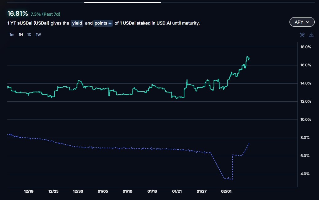zipper.hl tweet media