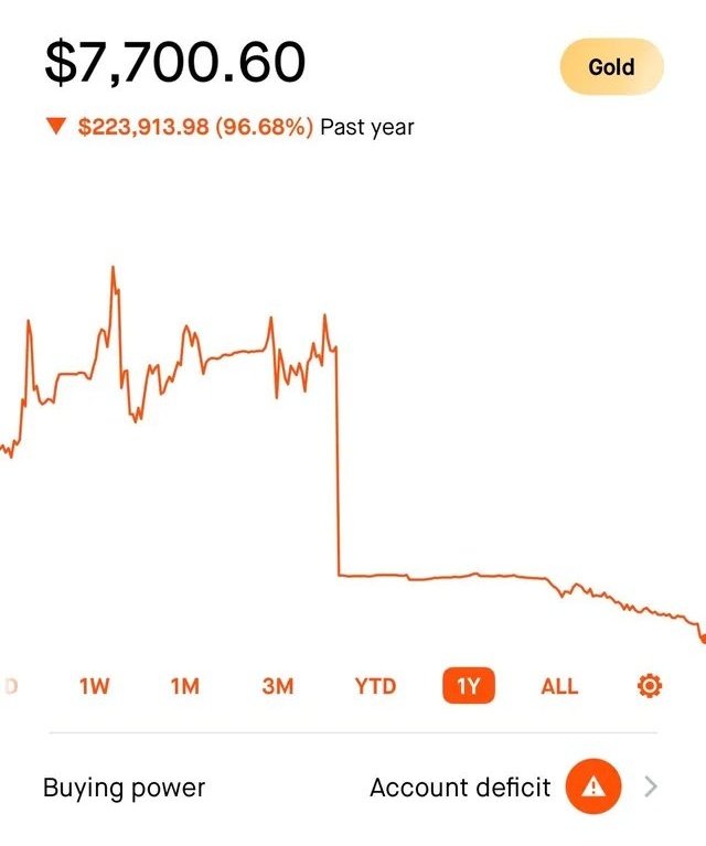 I'm sorry this happened, but if you take out an $80,000 loan to buy PayPal $PYPL calls, you deserve to lose all your money.
