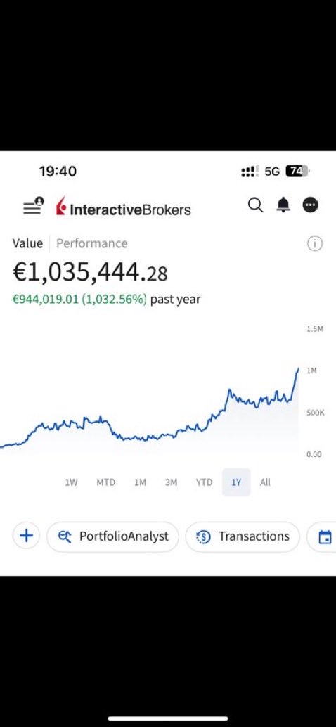 matthwcall's tweet photo. $RKLB 

All right this is for all the slow people in the back

I have a bachelor degree in economics and a masters degree in “international management” lmao 
I’m French but I have a second origin that I haven’t unveiled yet and not sure I will lol https://t.co/91VJbUfcJs