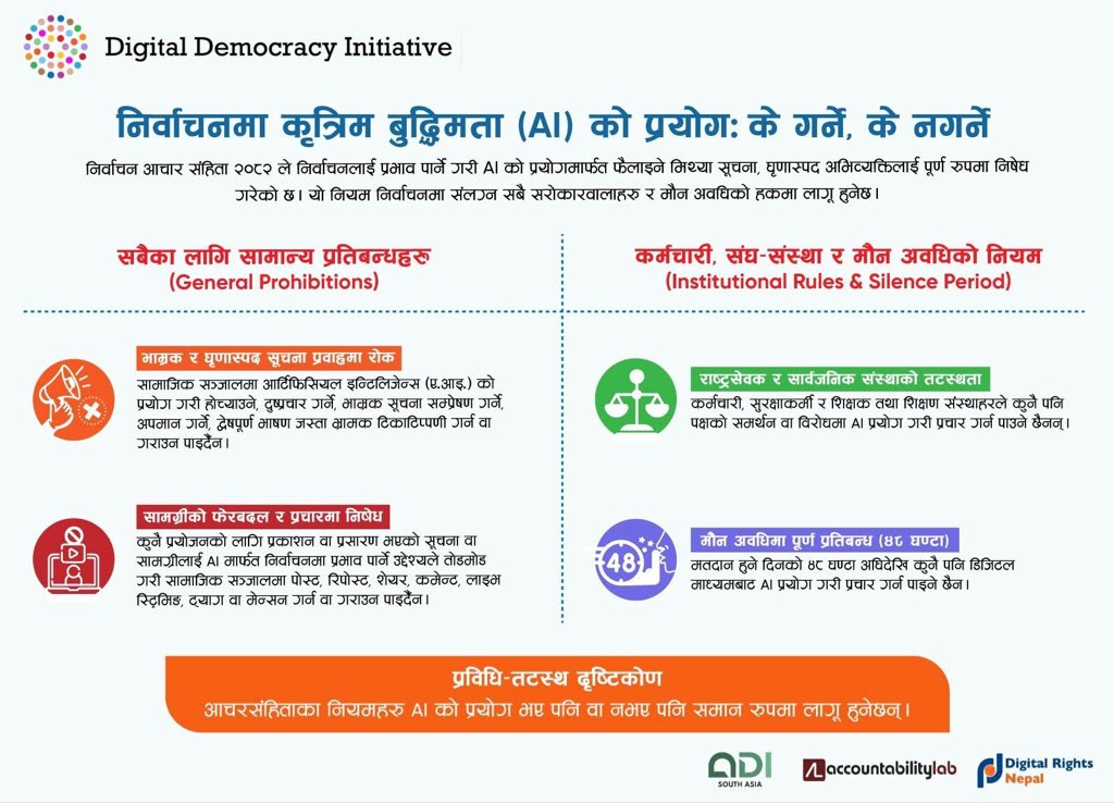 Digital Rights Nepal tweet media