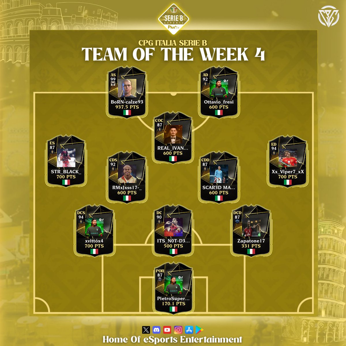 NSCV League 🇮🇹 tweet media