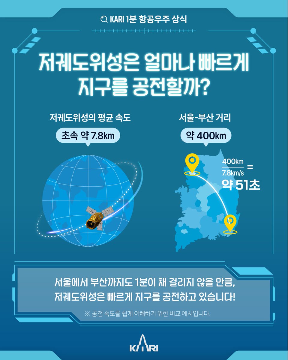 한국항공우주연구원 tweet media