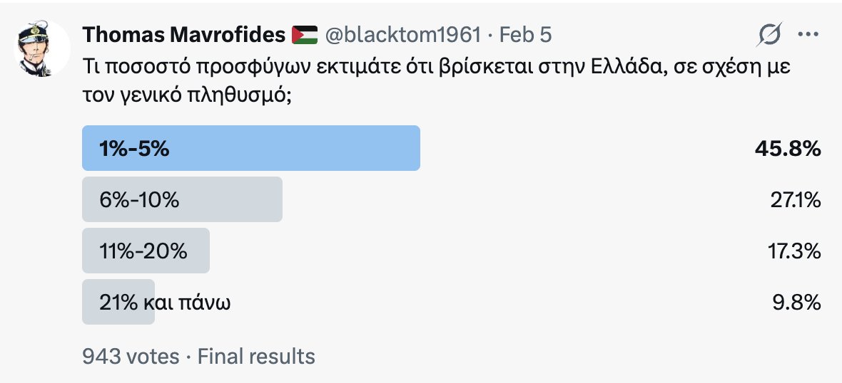Thomas Mavrofides 🇵🇸 tweet media