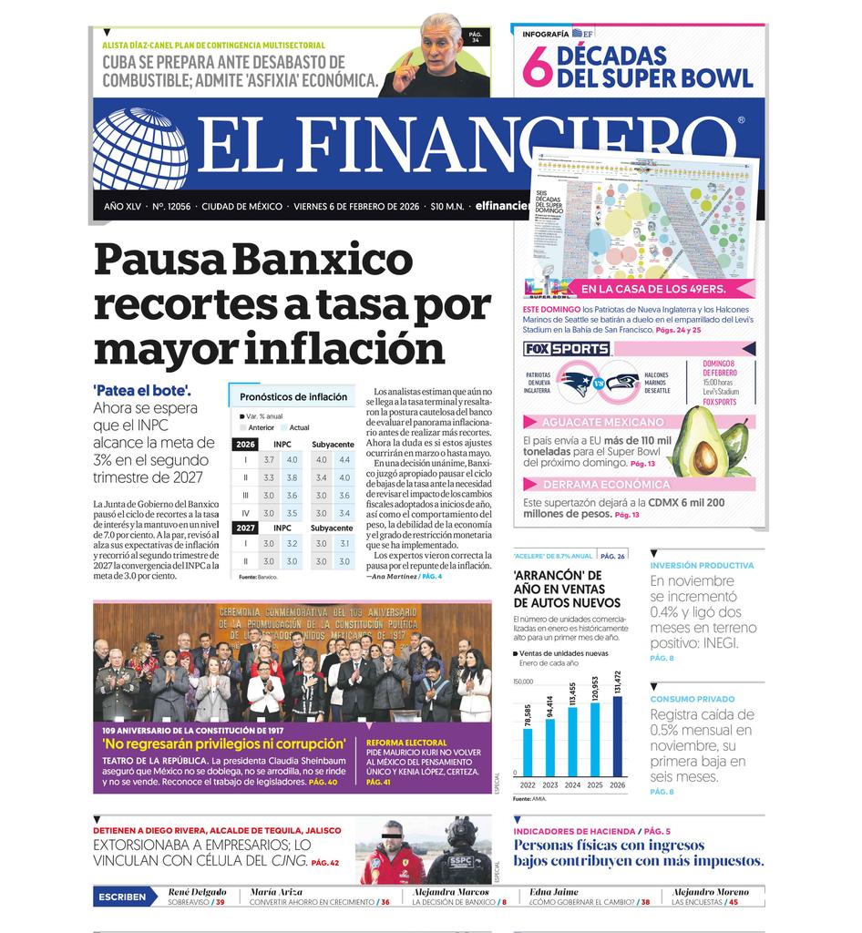 ¡Buen fin de semana! La portada de <a href="/ElFinanciero_Mx/">El Financiero</a> 👇🏼
📍Pausa Banxico recortes a tasa por mayor inflación
📍'Acelerón' de 8.7% en ventas de autos nuevos en enero
📍 México no se arrodilla ni se vende: Sheinbaum