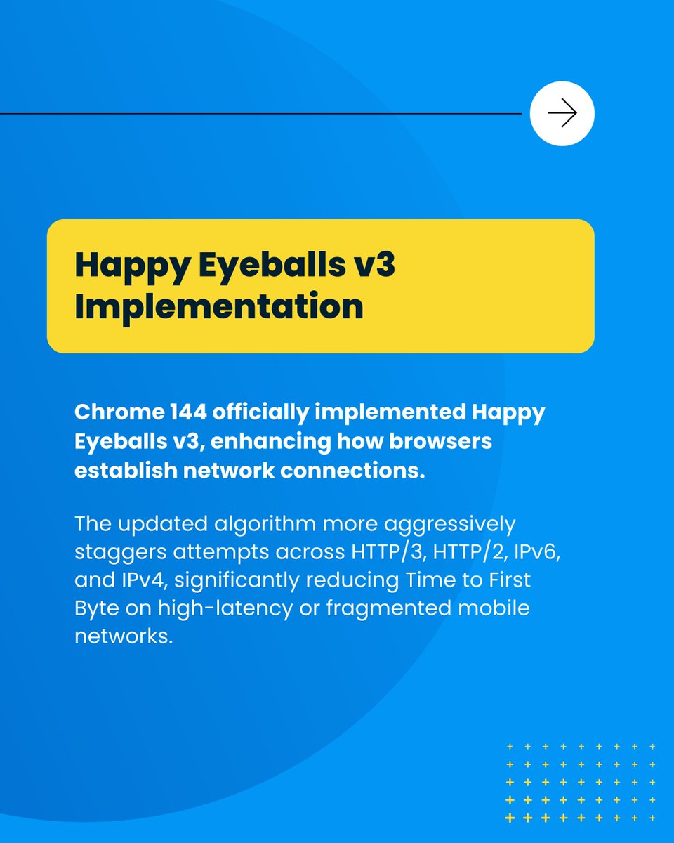 DrupalFit tweet media