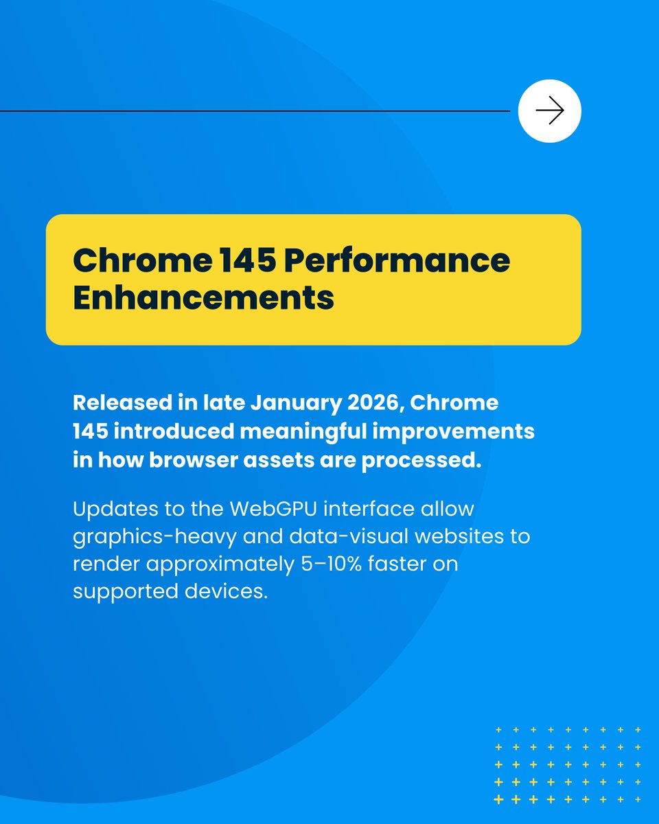 DrupalFit tweet media
