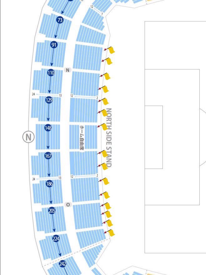 【大旗の位置について】

百年構想リーグでは、概ね画像の位置付近に、大旗を配置します。

フクアリの雰囲気作りのため、ご理解ご協力のほどよろしくお願いします。
#jefunited