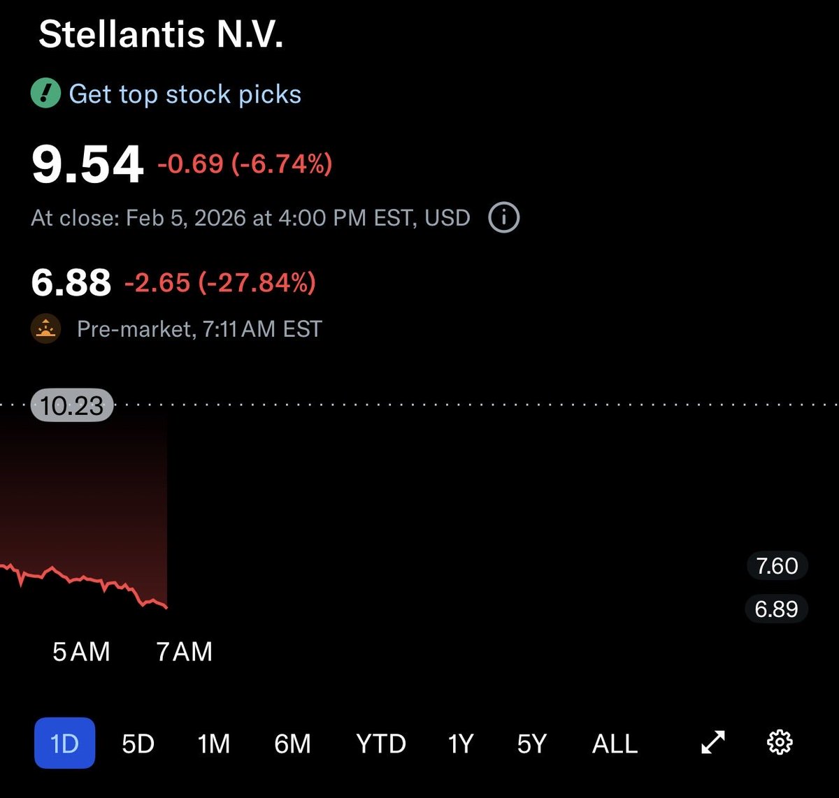 Timber Research tweet media