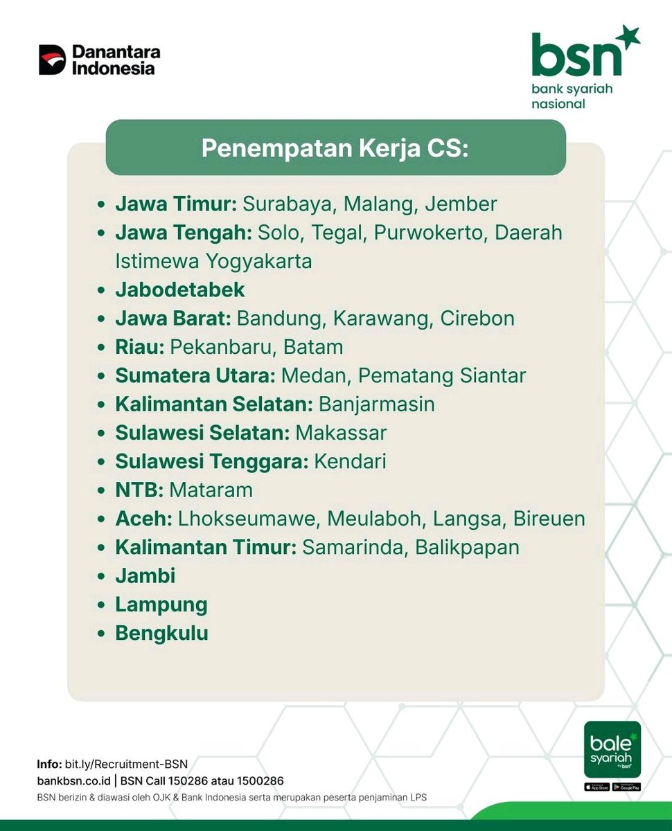 magnecareer's tweet photo. #LokerPam - PT Bank Syariah Nasional - Customer Service &amp; Teller - https://t.co/IZSS9cUB8r https://t.co/jSMQKXVaNM