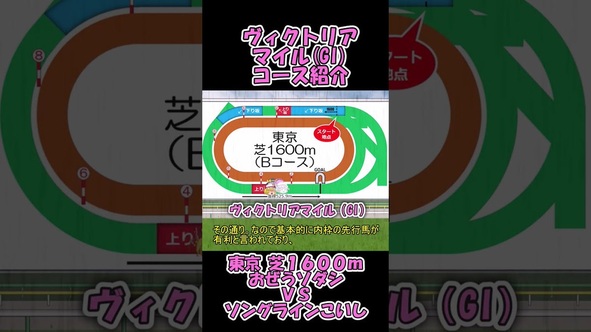 keibachannels's tweet image. ヴィクトリアマイルコース紹介
 
keibachan.com/201640/
 
#ヴィクトリアマイル #ゆっくり解説 #中央競馬 #中央競馬G1 #中央競馬GI #競馬