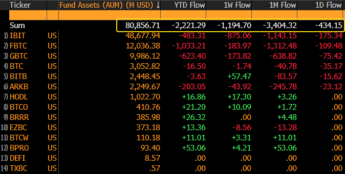 Eric Balchunas tweet media