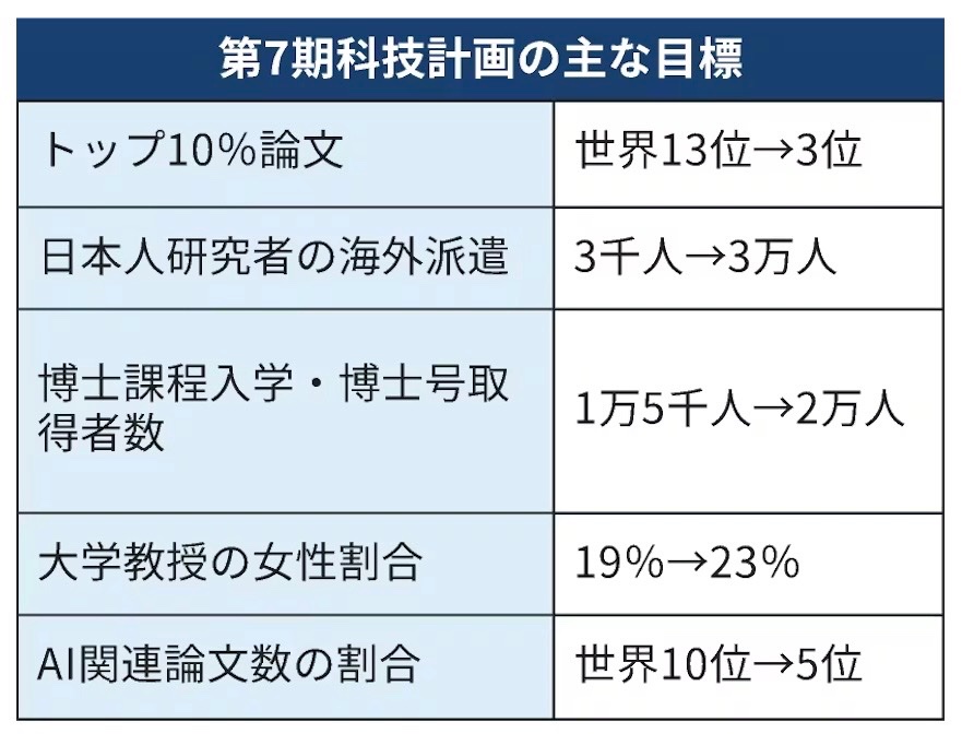 松原隆彦（不明なエラー［4000］でアップデートできません） tweet media