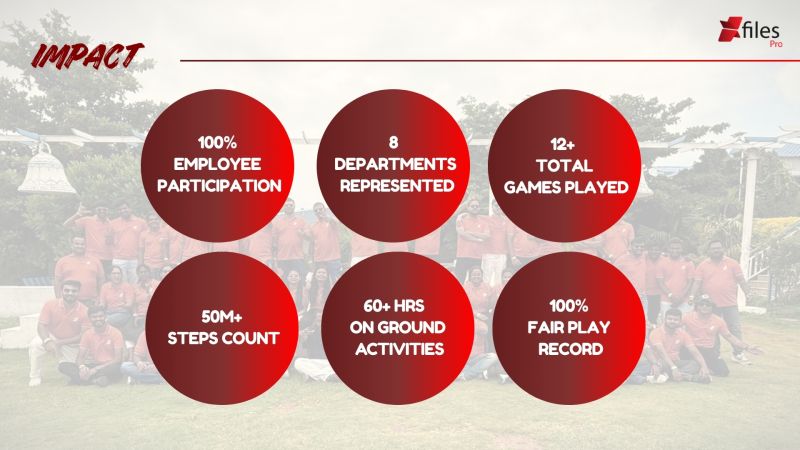 XfilesPro tweet media