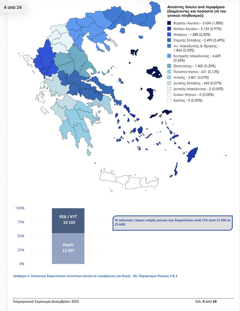 Thomas Mavrofides 🇵🇸 tweet media