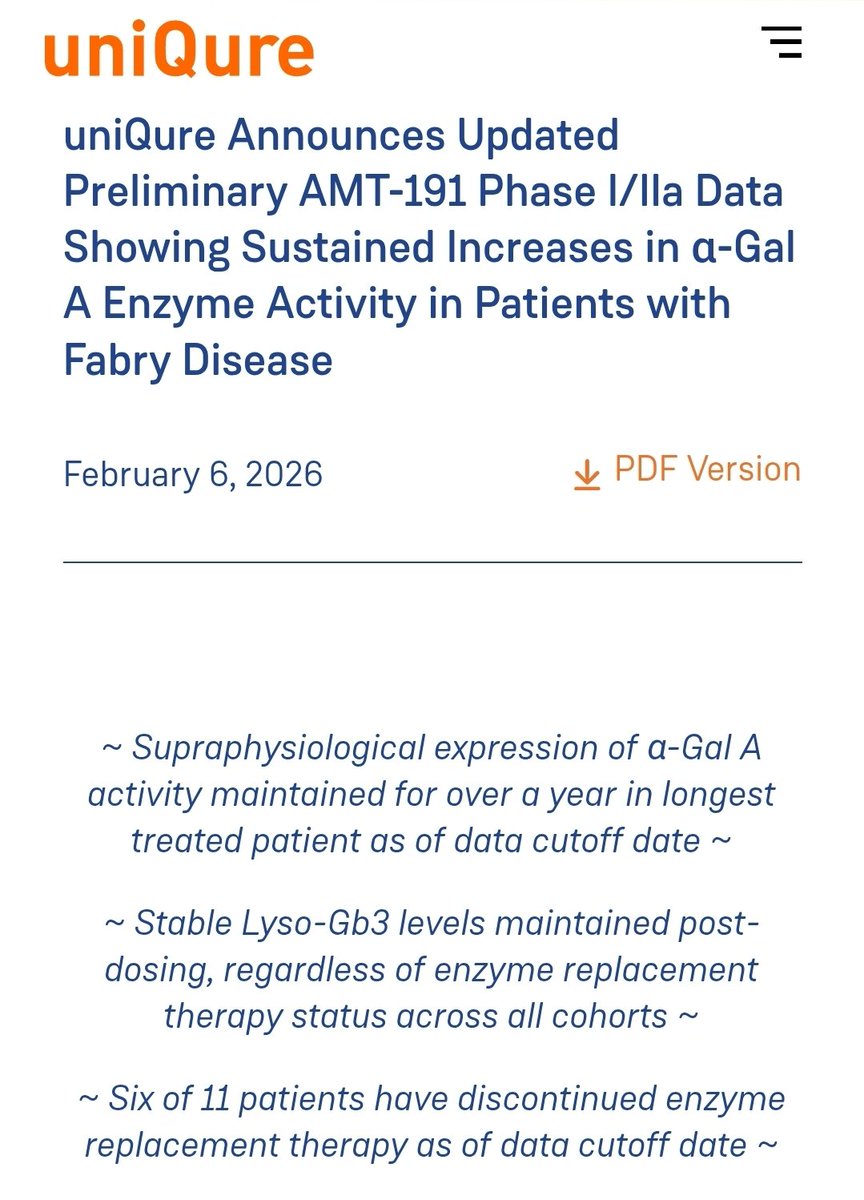 Prof_Dollar's tweet image. $QURE just dropped Fabry 🔥
AMT-191 shows sustained supraphysiological α-Gal A activity for &amp;gt;1 year, stable lyso-Gb3, and more than 50% (!) of patients off ERT. Gene therapy doing what chronic infusions never could: functional cure. ✌️
Full press release: uniqure.com/investors-medi…