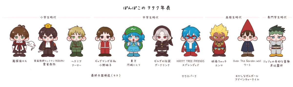 ぽんぽこ tweet media