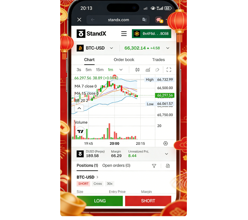 samu36375's tweet photo. Had a funny moment trying to trade on @StandX_Official Mobile while my family was setting off fireworks! 🎇 Multitasking level: expert. Wishing everyone a prosperous Lunar New Year! 🧧 https://t.co/eB2LA5pWYS