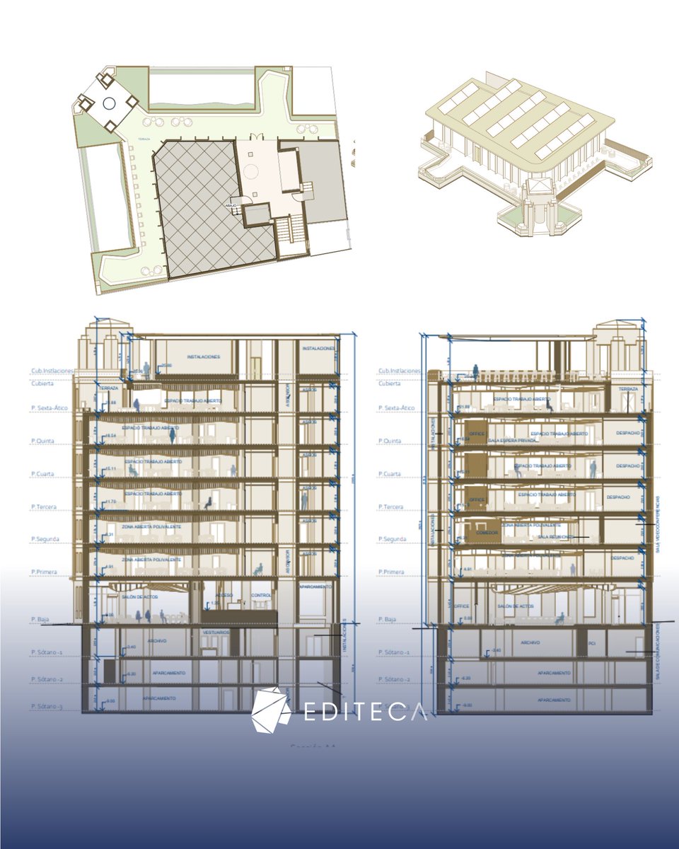 Editeca tweet media