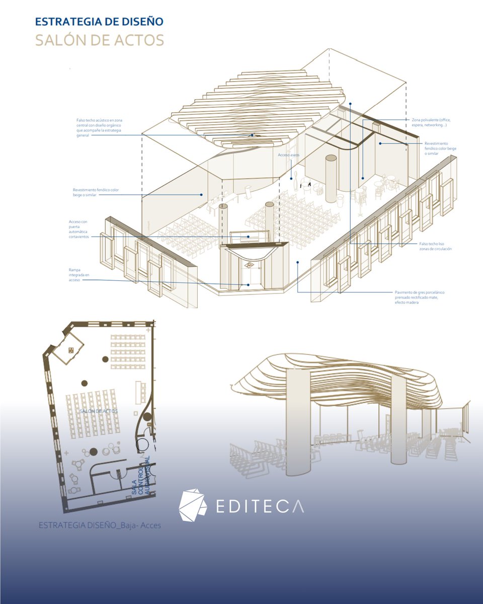 Editeca tweet media