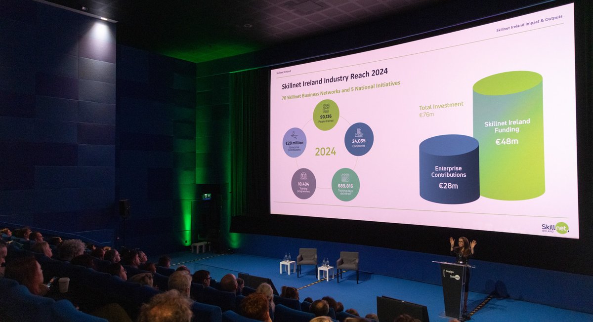 Skillnet Ireland tweet media