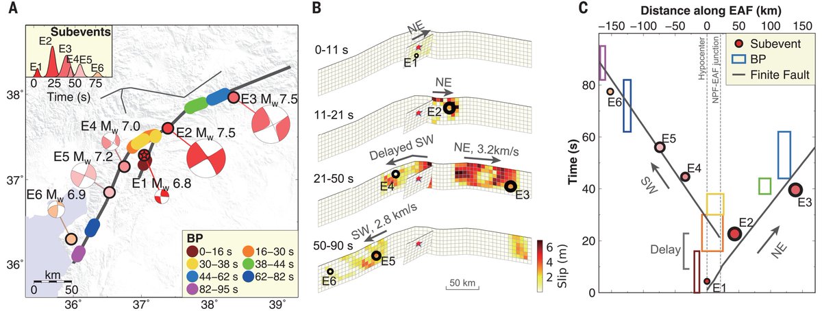 Kandilli Rasathanesi tweet media