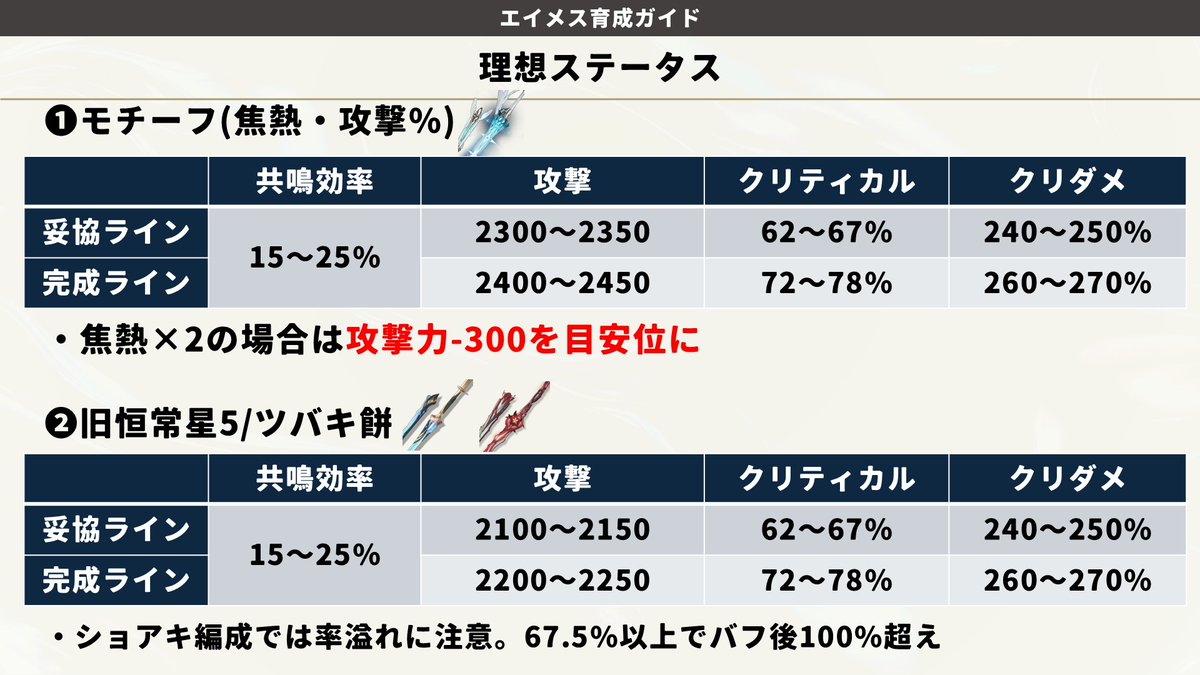 サブチぴょんぴょん tweet media