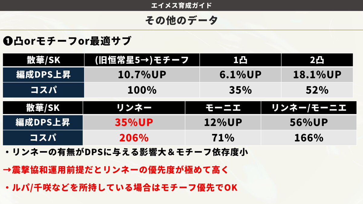 サブチぴょんぴょん tweet media