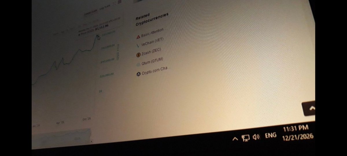 CryptoAndy87's tweet photo. Just a few months anon... $LINK https://t.co/mhlMnvWGvm