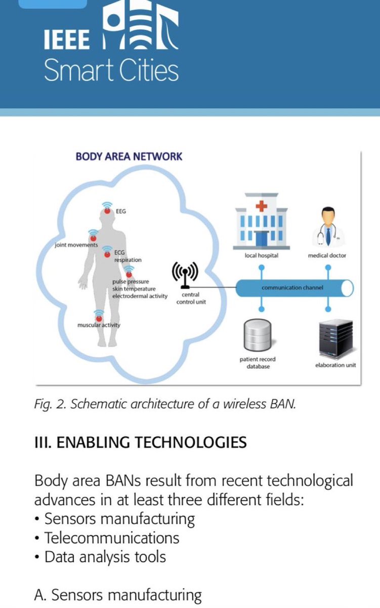 henry_bron's tweet photo. We all got fucked
Not in a good way

We better figure 
 how to get the sensors out…

#HackableHumans 
TransHuman
#HackedHumans https://t.co/xoUMh0JRId
