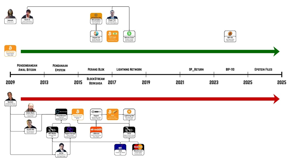 PaceCrypto tweet media