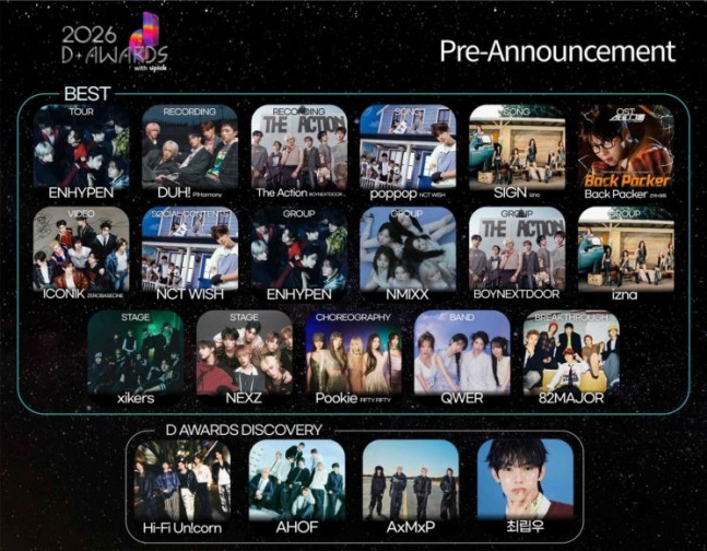 260206⟡💡

تهانينا ل آهوف لفوزها بجائزة "Discovery" في حفل توزيع جوائز  D Awards لعام 2026! لقد حصدت آهوف الآن جائزتين!

#AHOF #아홉
#ThePassage
#피노키오는거짓말을싫어해
#AHOF_Pinocchio