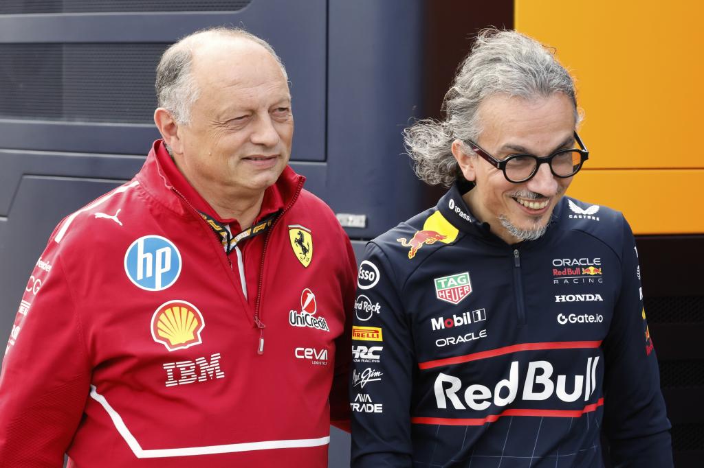 Scuderia Ferrari FRA (@ferrarif1fra) on Twitter photo 