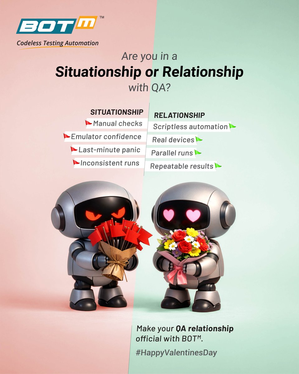 BOTm Testing tweet media