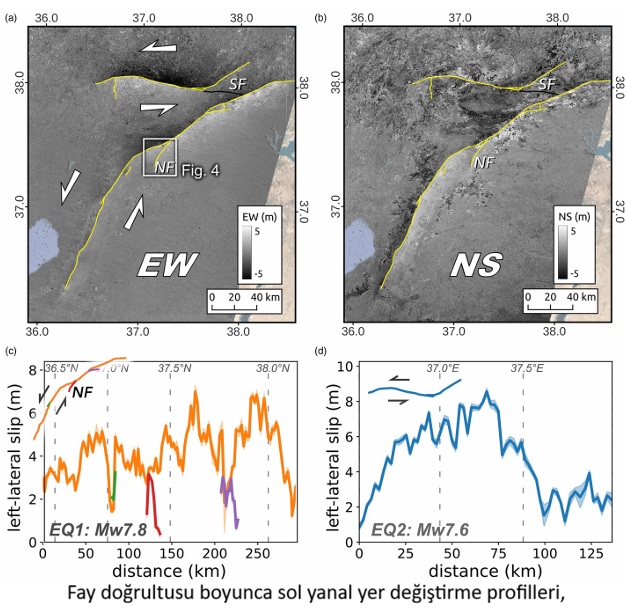 Kandilli Rasathanesi tweet media