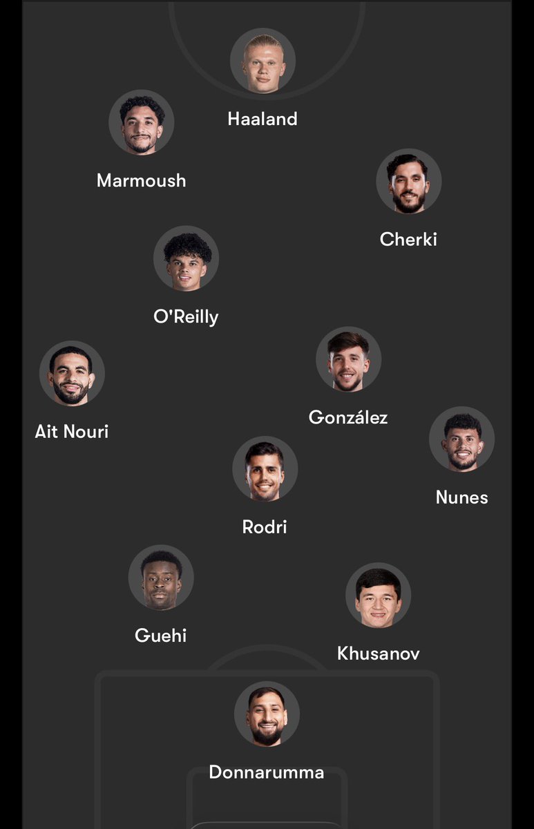 MCFC_Analysis's tweet photo. Liverpool (A) https://t.co/a4KRW4gHIn