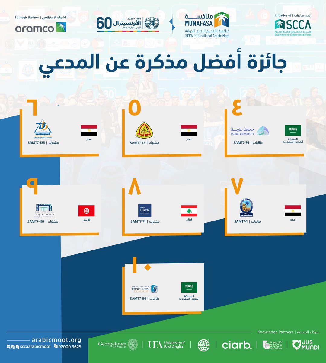 Ghada⚖️ tweet media