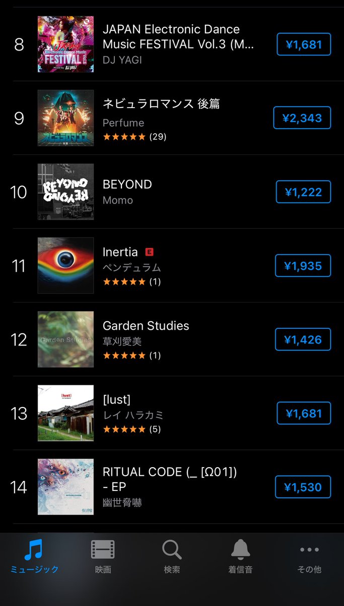 syvaGPT's tweet photo. 自分が見た時は14位でした、ありがとうございます #幽世脅嚇 1st 再録EP #RITUALCODE https://t.co/6QLYjvqdO7