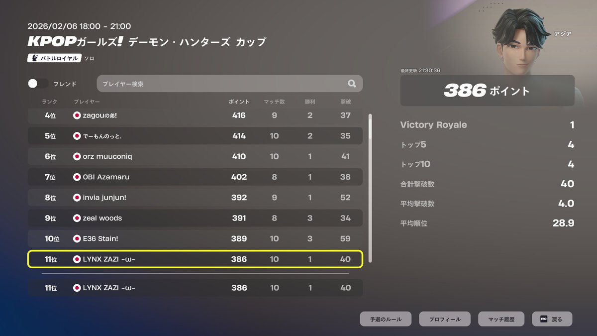 ZAZI 咲 (@zazi0825) / Posts / X