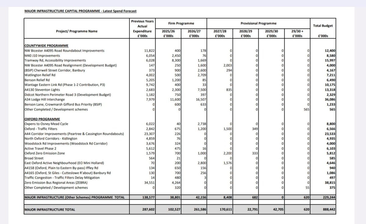 Reconnecting Oxford tweet media