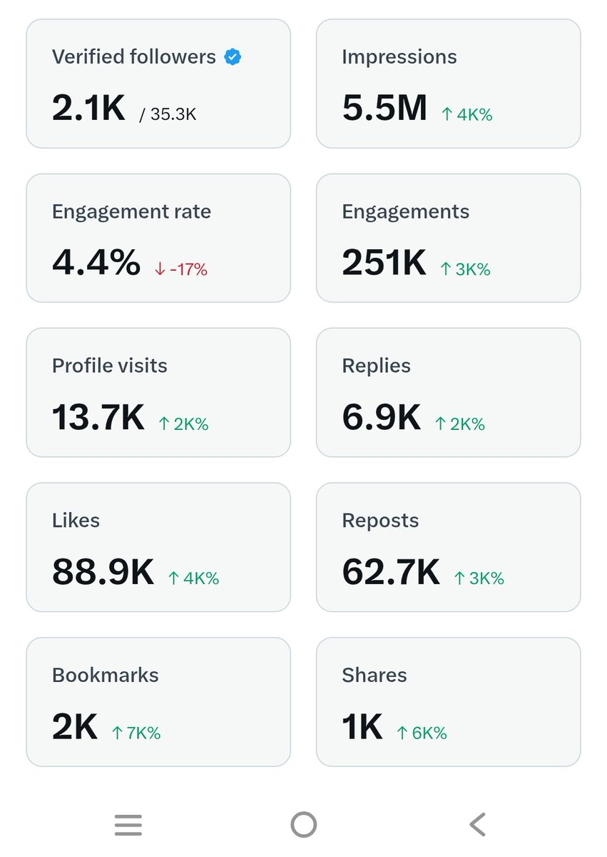 ओमप्रकाश खीचड़ बीकानेरी tweet media