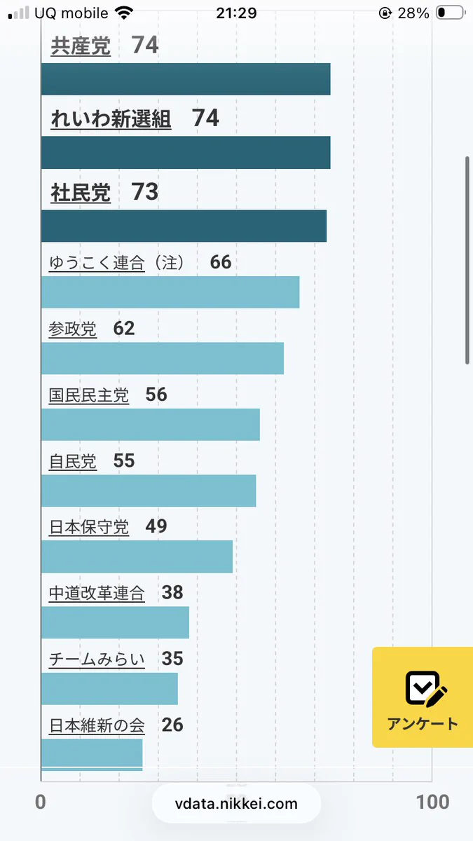 ヒロポン（藤島 和弘） on X: 