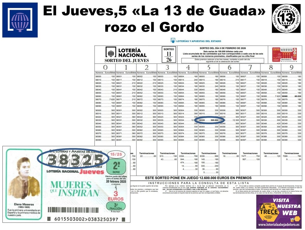 J. A. Montes (@jamontes3) on Twitter photo 