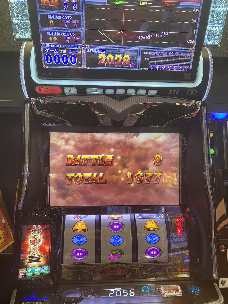 8pinksky8's tweet photo. 抽選人数30人の穴場店。
二人で転生5.6確ぶん回し
15000枚オーバー
5と6の挙動の違いも分かったし
１ヶ月半データ分析して報われた
宴だ❗️ https://t.co/XtyKbHhFPC