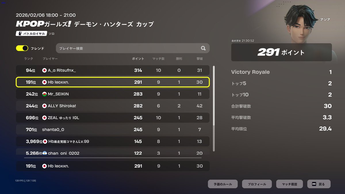 すきんげっと！！