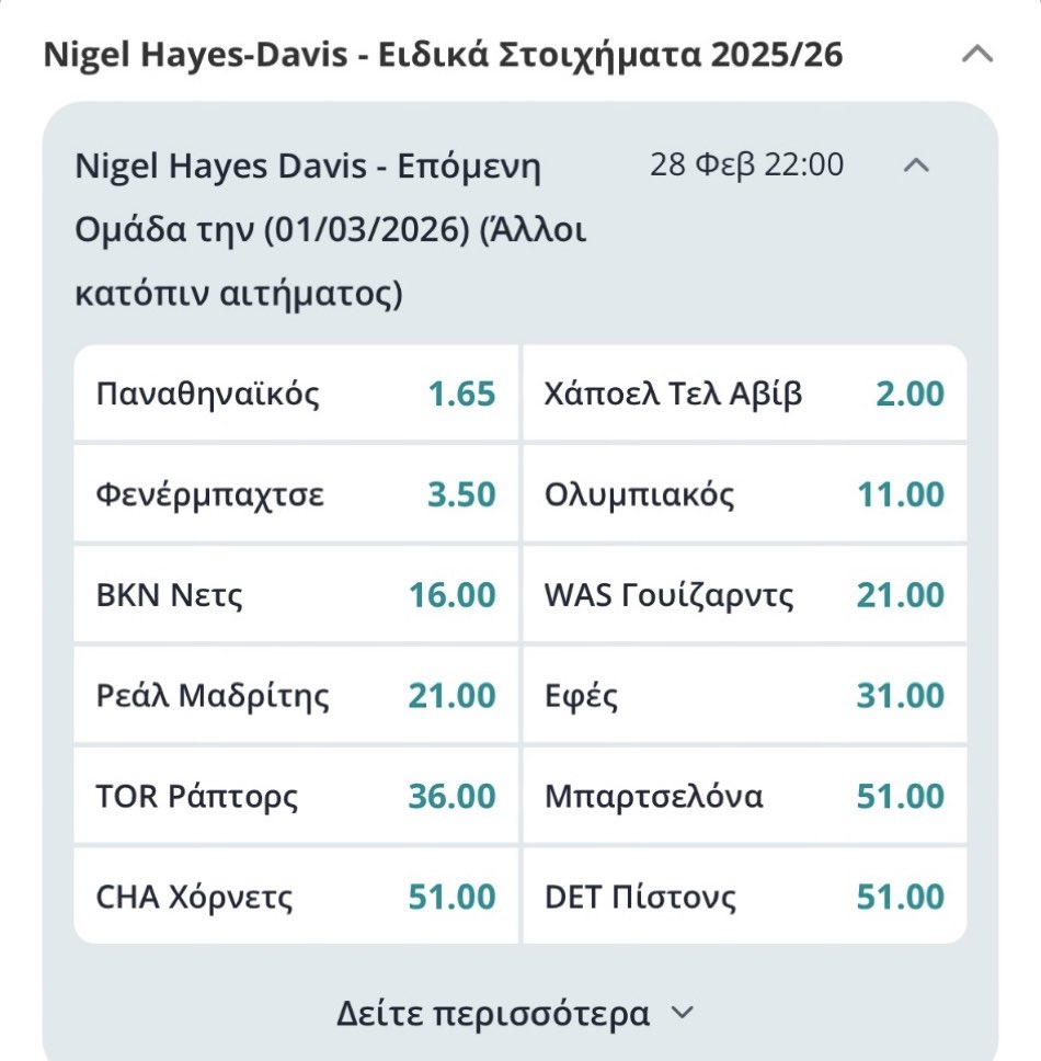 #paobc #paofc #panathinaikos #pao #panathinaikosbc #panathinaikosfc #paoac  

Η κάτι ξέρουν …. Ή προσπαθούν να βγάλουν χρήμα 💰 θα δούμε σύντομα …