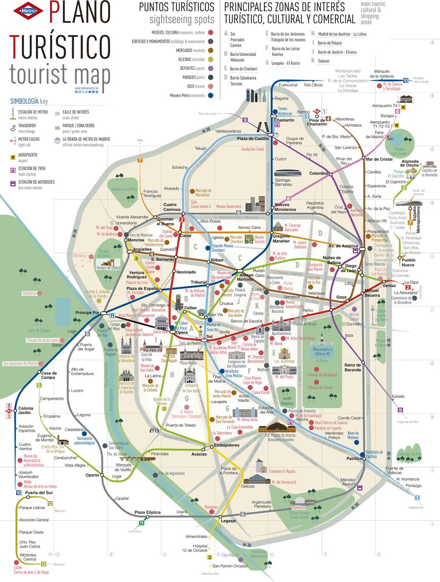 Metro de Madrid tweet media