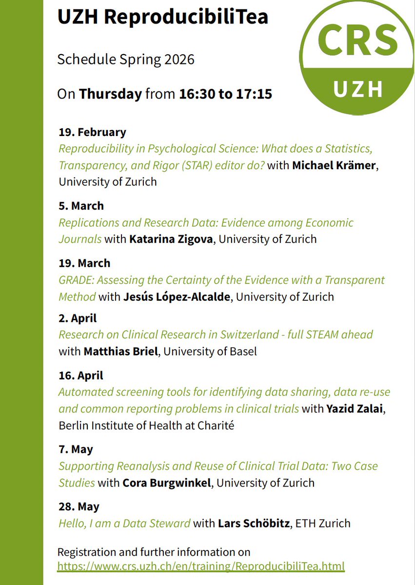 ReproducibiliTea UniBasel tweet media