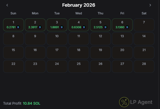 Survive in February with <a href="/MeteoraAG/">Meteora</a> 

Makasih juga untuk teman" <a href="/EnclaviumFNF/">EnclaviumFNF</a> bisa nebeng cuan