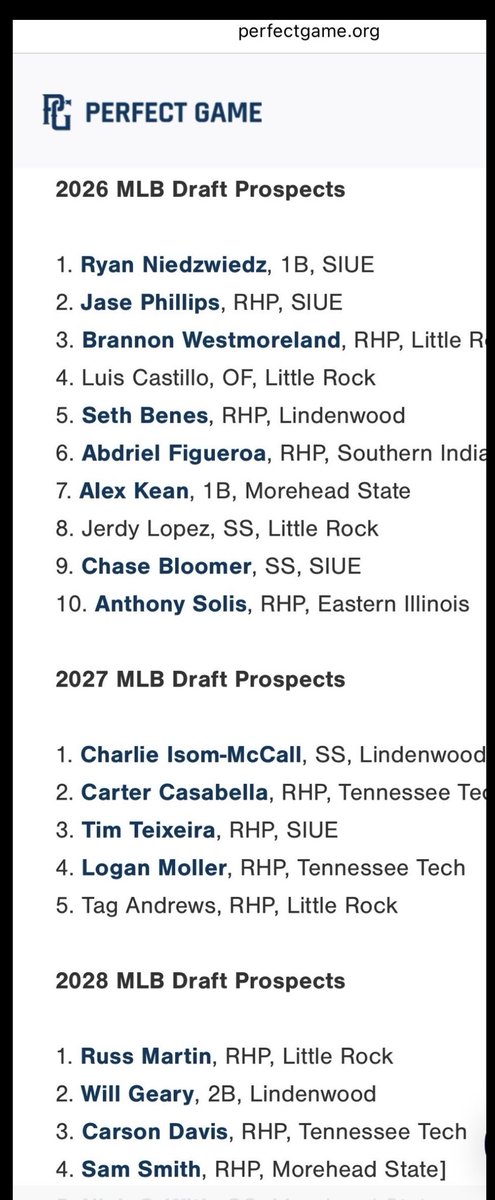 East Hamilton Baseball tweet media